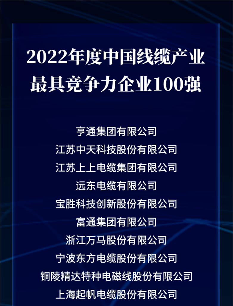 ϲѶⰺϰ2022й²ҵ߾ҵǿ